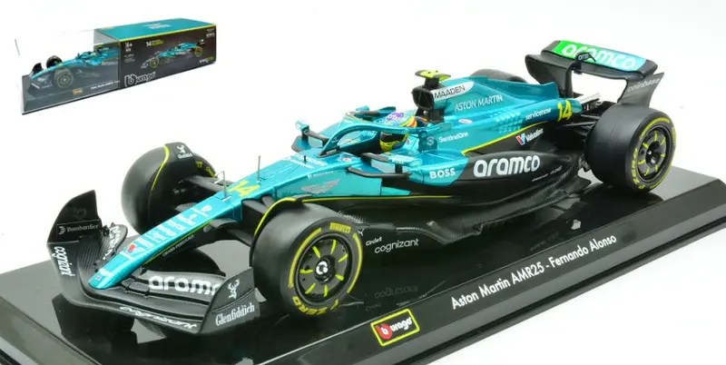 ASTON MARTIN AMR 25 N.14 2025 FERNANDO ALONSO SIGNATURE 1