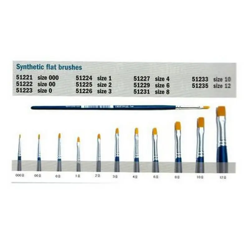 COLORI MODELLISMO PENNELLO SINTETICO PIATTO 2 Pz.6 ITALERI IT51225