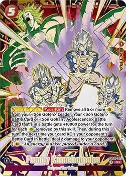 Family Kamehameha (ST01-015) - Story Booster 01 [Fusion World] (Alternate Art) [ST01-015]