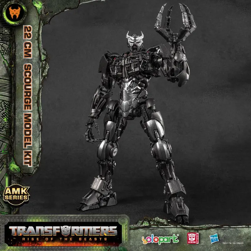🧪 LAB | SU ORDINAZIONE Transformers
