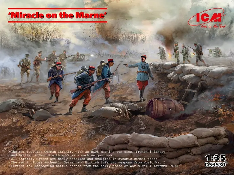 MIRACLE ON THE MARNE KIT 1