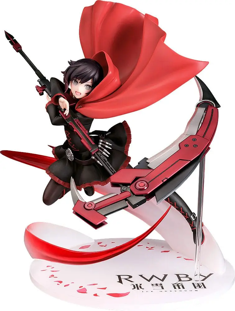 PREORDINE ESAURITO RWBY