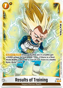Results of Training (FS08-15) - Starter Deck