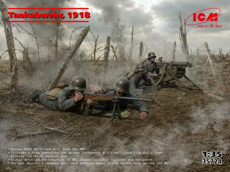 TANKABWEHR 1918 FIGURES KIT 1