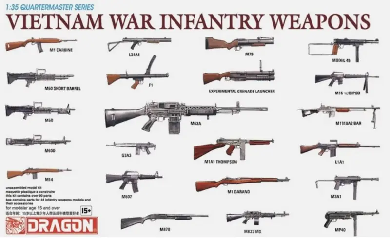 VIETNAM WAR INFANTRY WEAPONS KIT 1